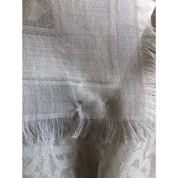 Burberry - Monogram Wool Silk Jacquard Scarf - Picture 11 of 14